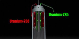 Működő atombombát tervezett az amerikai egyetemista Mukodo atombombat tervezett az amerikai egyetemista